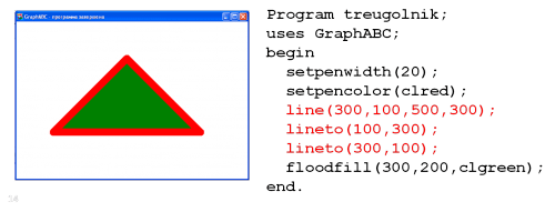 Программирование на языке паскаль графика
